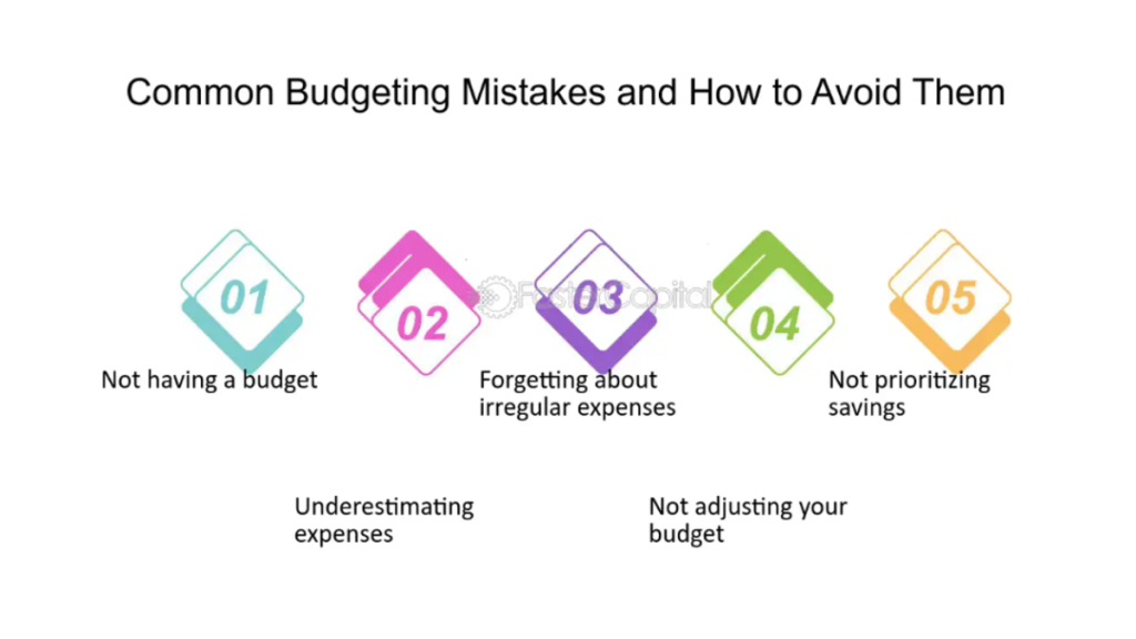 Avoid Common No-Spend Traps Your Ultimate Guide to Budget Burnout Prevention